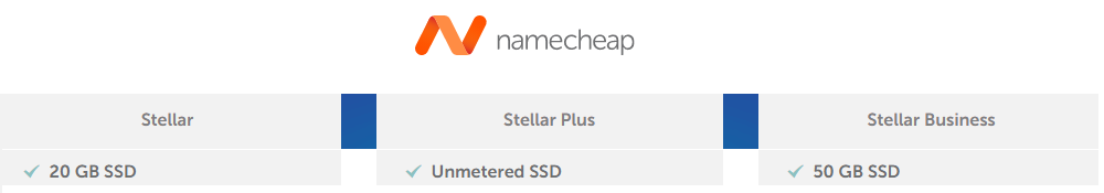 NameCheap Bandwidth allocation - Things to Look Out for When Choosing a Web Hosting Service
