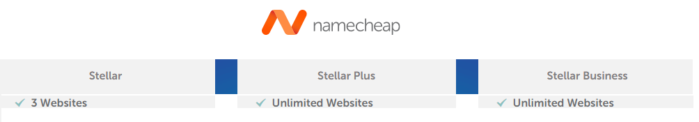 Number of Websites on Namecheap Plans